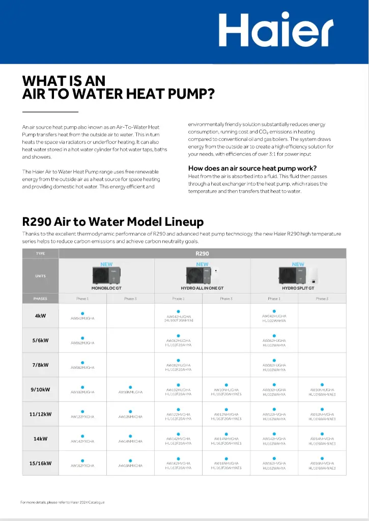 R290Monobloc 3.webp